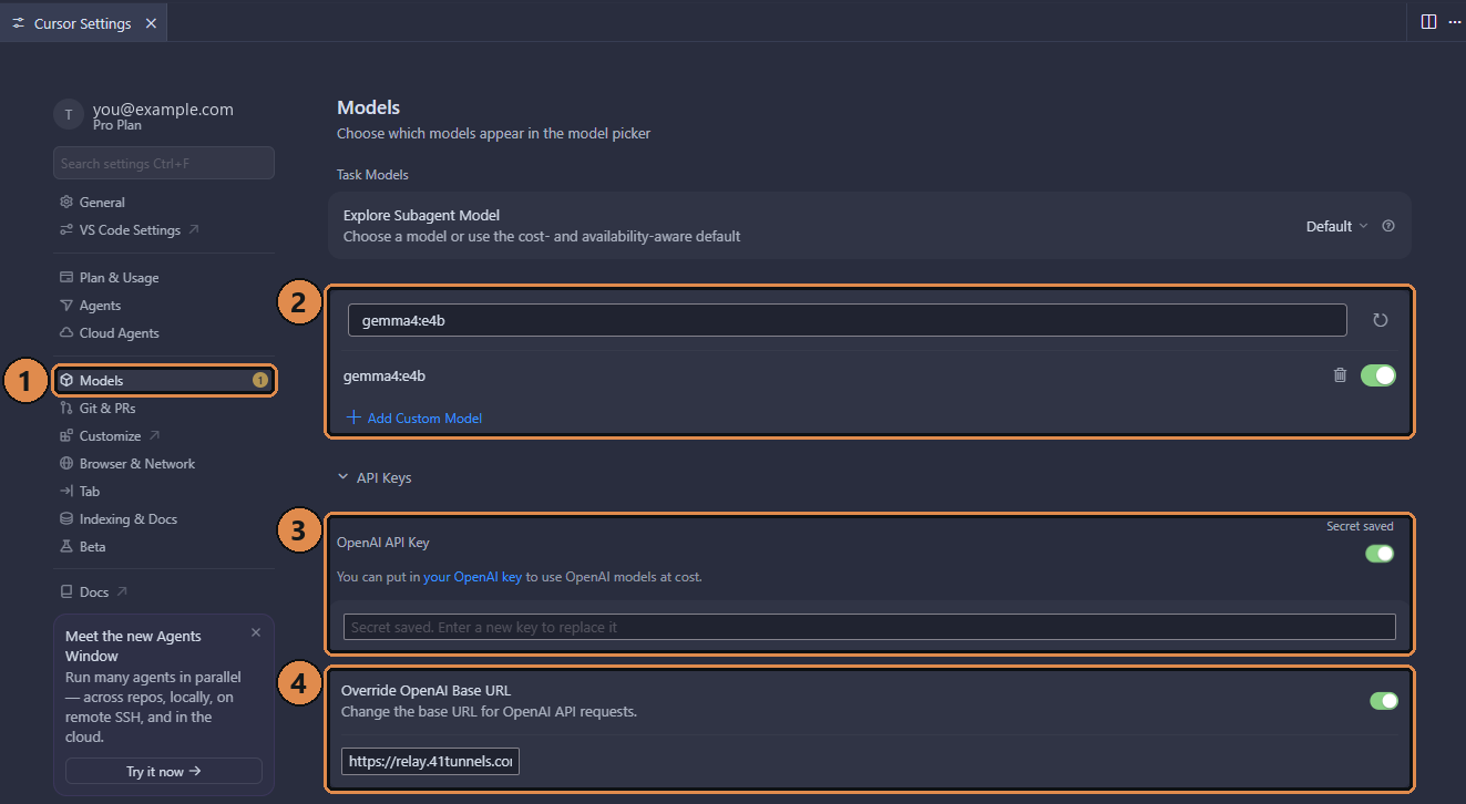 Cursor's Models settings screen with four numbered callouts: the Models entry in the settings sidebar, the custom model field above the Add Custom Model button, the OpenAI API Key field, and the Override OpenAI Base URL field holding a relay.41tunnels.com address.